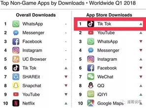 抖音吃瓜爆料软件,热门事件幕后真相大曝光